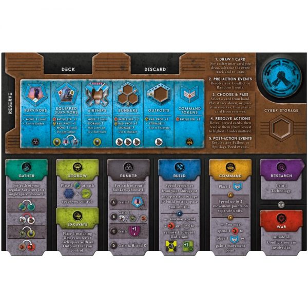 Downfall Deluxified Edition - Image 4