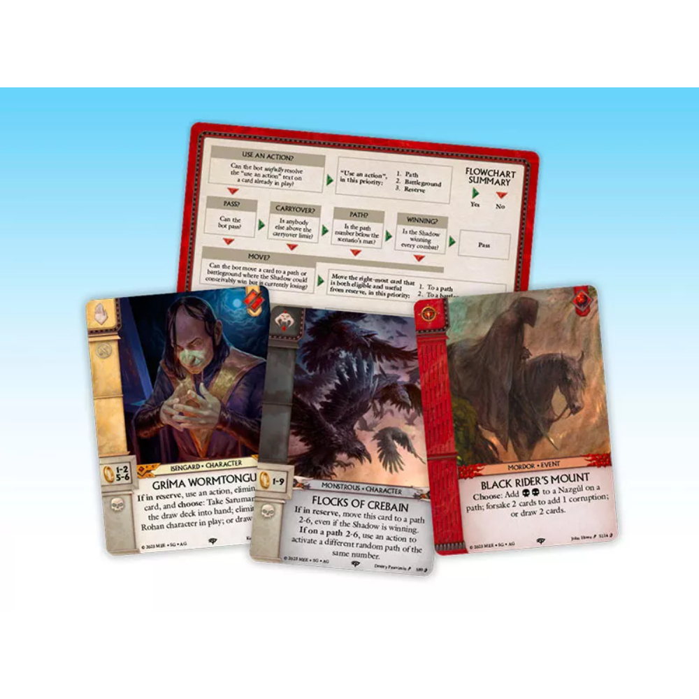 War of the Ring The Card Game - Against the Shadow Expansion - Image 2