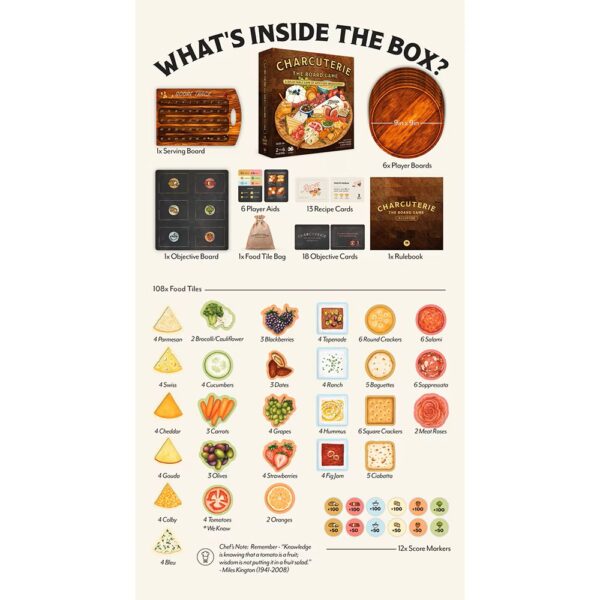 Charcuterie: The Board Game - Image 2