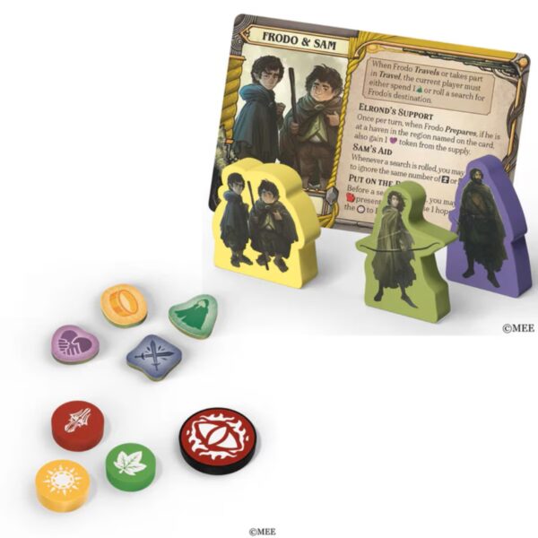 The Lord of the Rings: Fate of the Fellowship (Pre-Order Deposit Required) Pre-order by: 28/02/2025 - Image 6