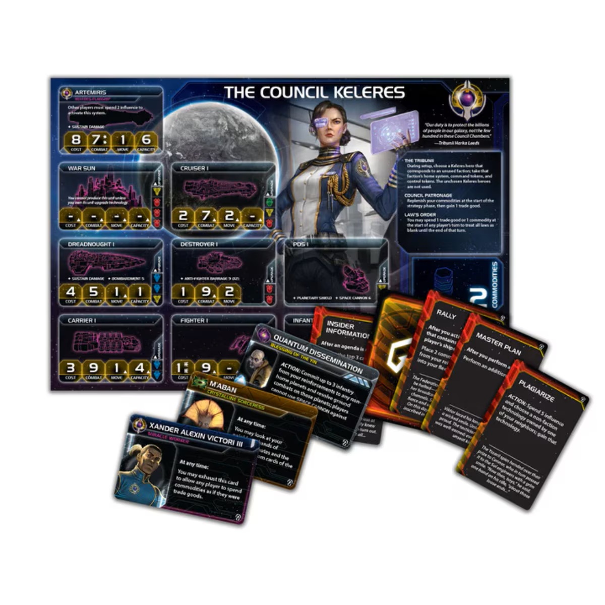 Twilight Imperium - Thunder's Edge Expansion - Image 4