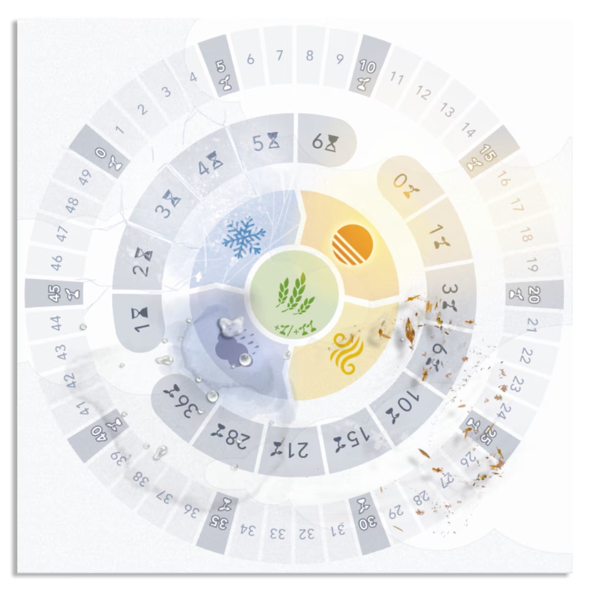 Petrichor (Pre-Order Deposit Required) Pre-order by: 19/12/2025 - Image 2