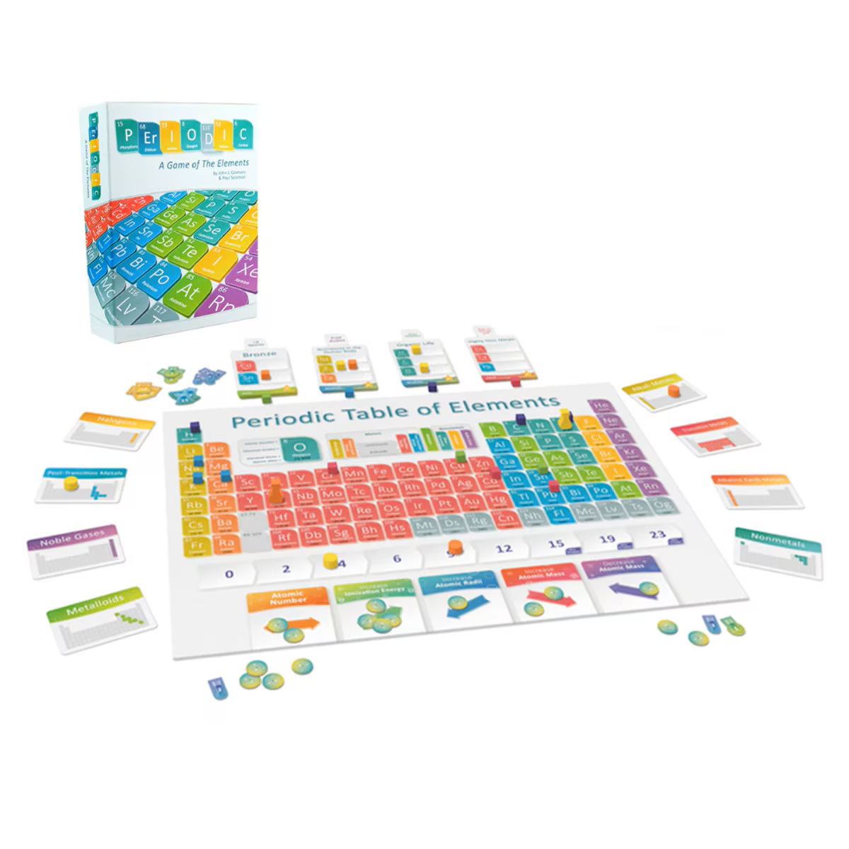 Periodic: A Game of the Elements (Pre-Order Deposit Required) Pre-order by: 30/01/2026 - Image 4